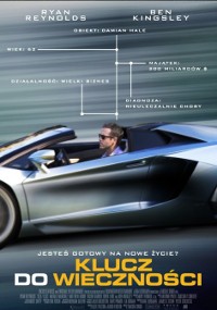 Polski plakat filmowy do filmu Klucz do wieczności przedstawia mężczyznę w okularach przeciwsłonecznych prowadzącego elegancki, srebrny samochód sportowy. U góry znajdują się schematy techniczne i nazwiska obsady, a u dołu pogrubiony żółty napis tytułowy.